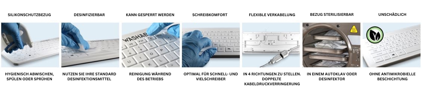 Tastatur